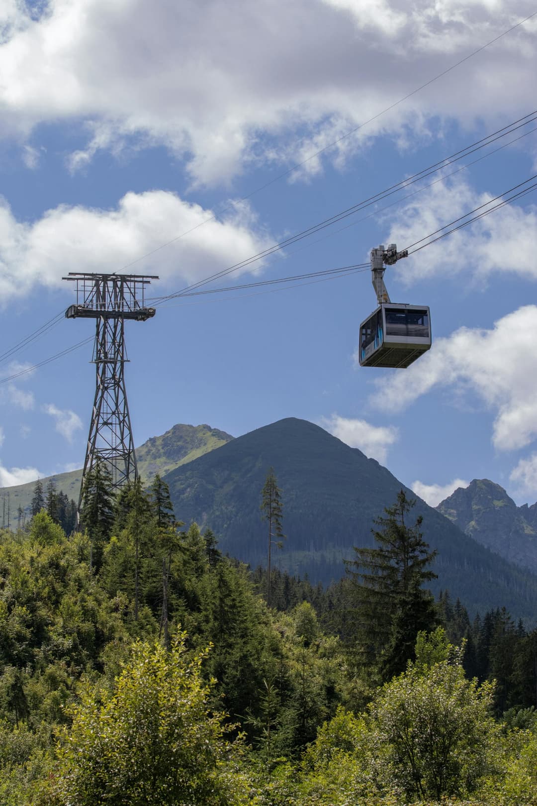 Day 6–7: Zakopane – Gateway to the Tatra Mountains